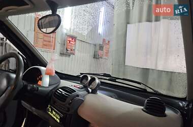Купе Smart Fortwo 2006 в 