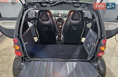 Купе Smart Fortwo 2006 в 