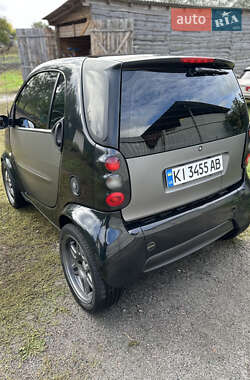 Купе Smart Fortwo 2002 в 