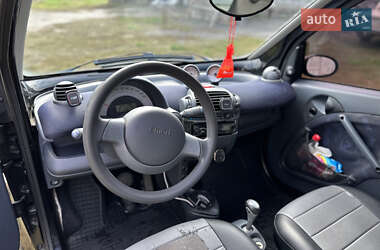 Купе Smart Fortwo 2002 в 