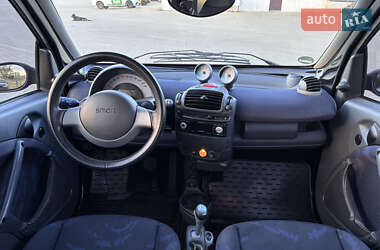 Купе Smart Fortwo 2002 в 