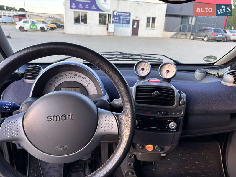 Купе Smart Fortwo 2002 в Черкассах фото 13 Купе Smart Fortwo 2002 в Черкассах