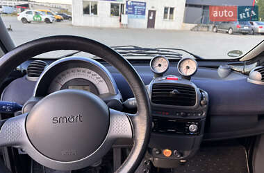Купе Smart Fortwo 2002 в 