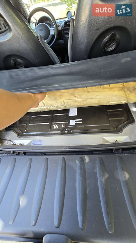 Купе Smart Fortwo 2006 в Николаеве