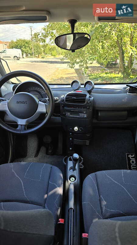 Купе Smart Fortwo 2006 в Николаеве