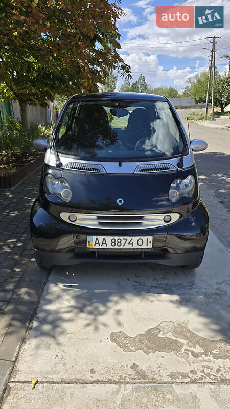 Купе Smart Fortwo 2006 в Николаеве