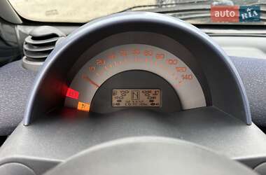Купе Smart Fortwo 2004 в 