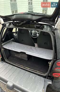 Купе Smart Fortwo 2004 в 