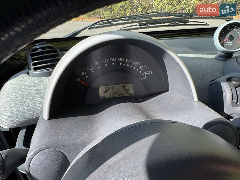 Кабриолет Smart Fortwo 2003 в Днепре фото 29 Кабриолет Smart Fortwo 2003 в Днепре