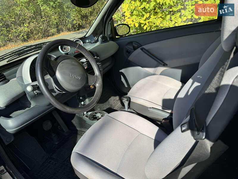 Кабриолет Smart Fortwo 2003 в Днепре фото 32 Кабриолет Smart Fortwo 2003 в Днепре