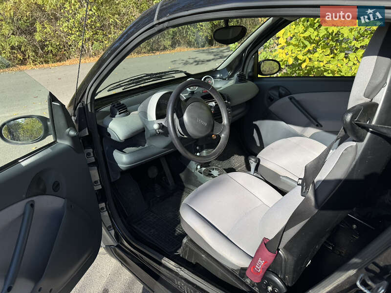 Кабриолет Smart Fortwo 2003 в Днепре фото 34 Кабриолет Smart Fortwo 2003 в Днепре