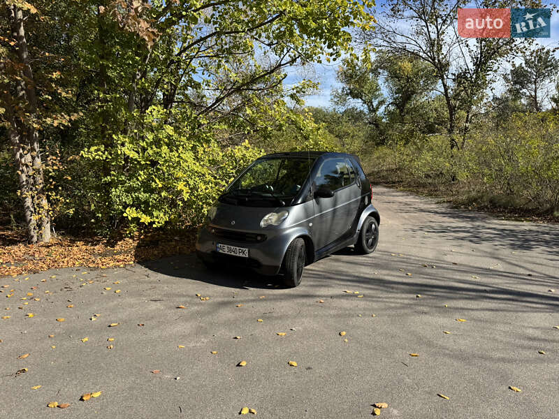 Кабриолет Smart Fortwo 2003 в Днепре фото 48 Кабриолет Smart Fortwo 2003 в Днепре