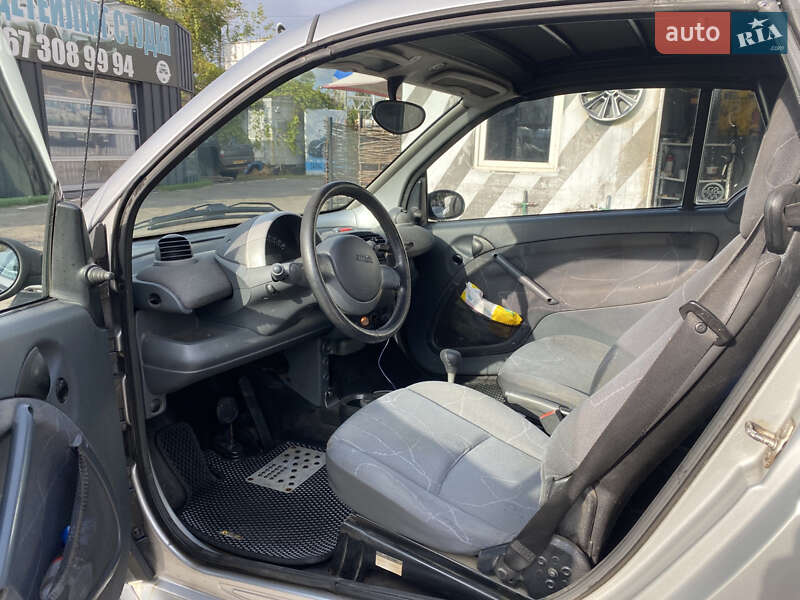 Кабріолет Smart Fortwo 2000 в Києві