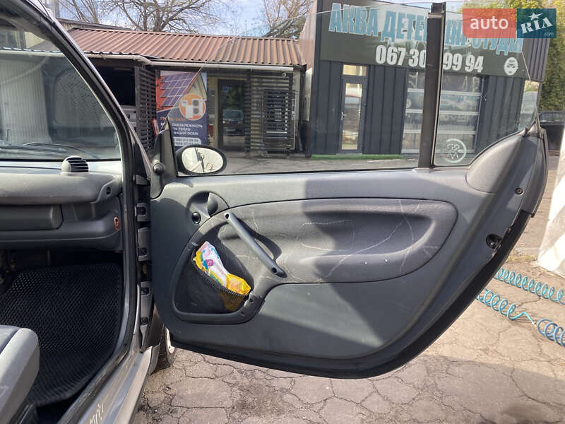 Кабріолет Smart Fortwo 2000 в Києві