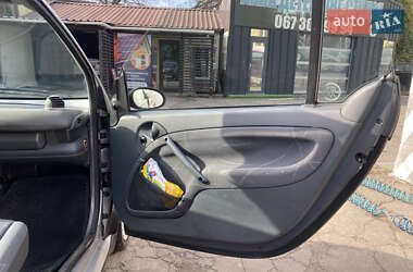 Кабриолет Smart Fortwo 2000 в 