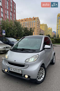 Smart Fortwo 2008