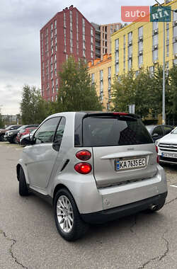 Купе Smart Fortwo 2008 в 