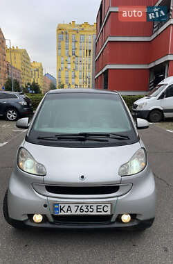 Купе Smart Fortwo 2008 в 