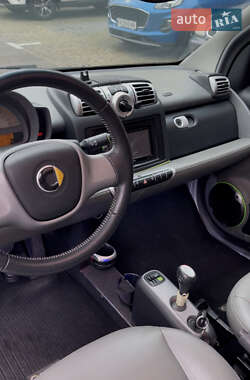 Купе Smart Fortwo 2008 в 