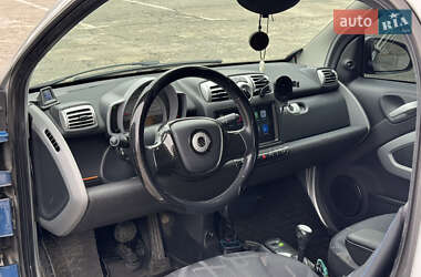 Купе Smart Fortwo 2008 в 