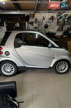 Smart Fortwo 2007