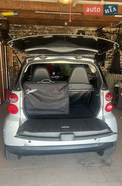 Купе Smart Fortwo 2007 в 