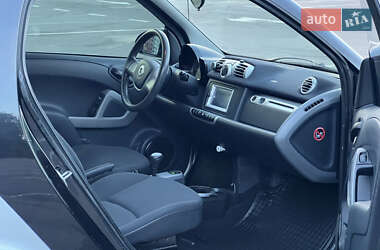 Купе Smart Fortwo 2012 в 