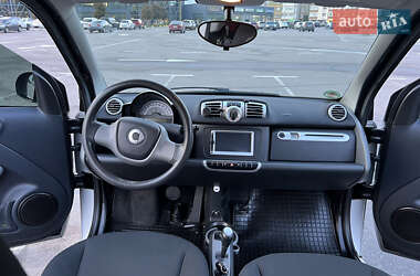 Купе Smart Fortwo 2012 в 