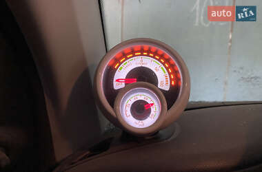 Купе Smart Fortwo 2017 в 