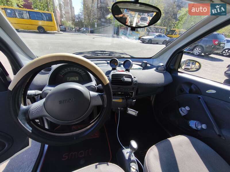 Купе Smart Fortwo 2001 в Одессе