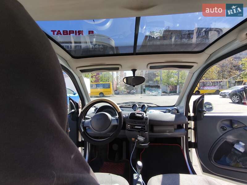 Купе Smart Fortwo 2001 в Одессе