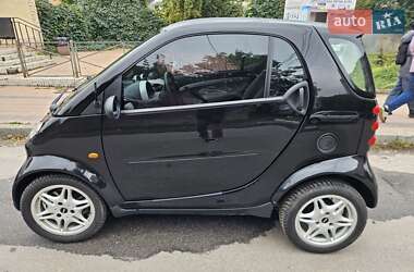 Купе Smart Fortwo 2006 в 