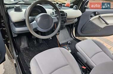 Купе Smart Fortwo 2006 в 