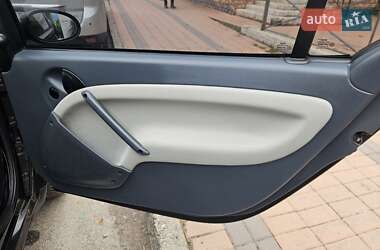 Купе Smart Fortwo 2006 в 