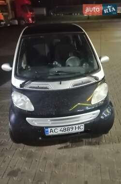 Купе Smart Fortwo 2001 в Камне-Каширском