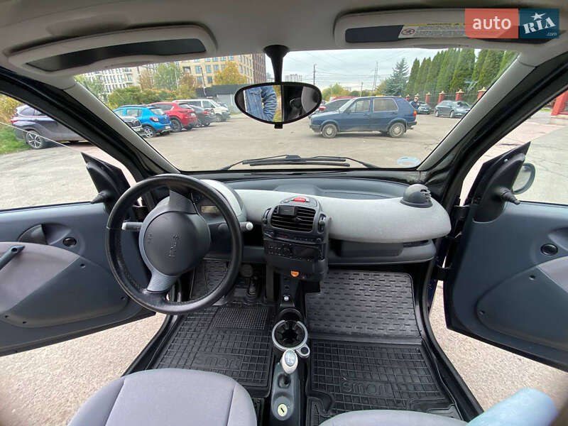 Купе Smart Fortwo 2005 в Львове
