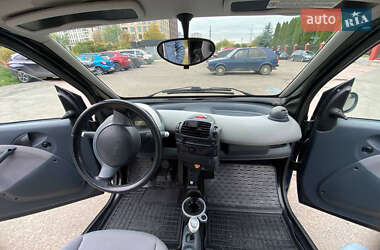 Купе Smart Fortwo 2005 в 