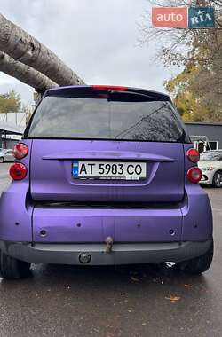Купе Smart Fortwo 2007 в 