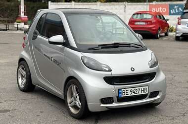 Smart Fortwo 2014