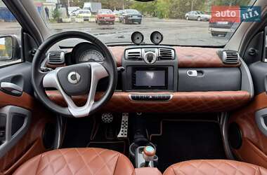 Купе Smart Fortwo 2014 в 