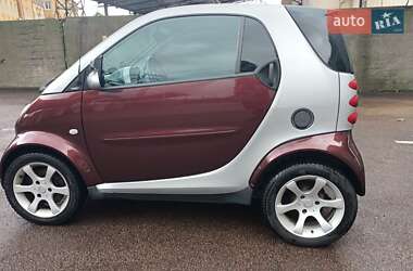 Купе Smart Fortwo 2005 в 