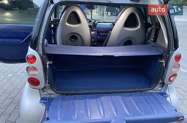 Купе Smart Fortwo 2000 в  фото 9 Купе Smart Fortwo 2000 в