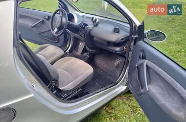 Кабриолет Smart Fortwo 2002 в 