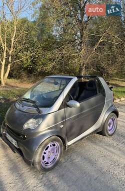 Кабриолет Smart Fortwo 2002 в 
