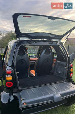 Купе Smart Fortwo 2001 в Косові