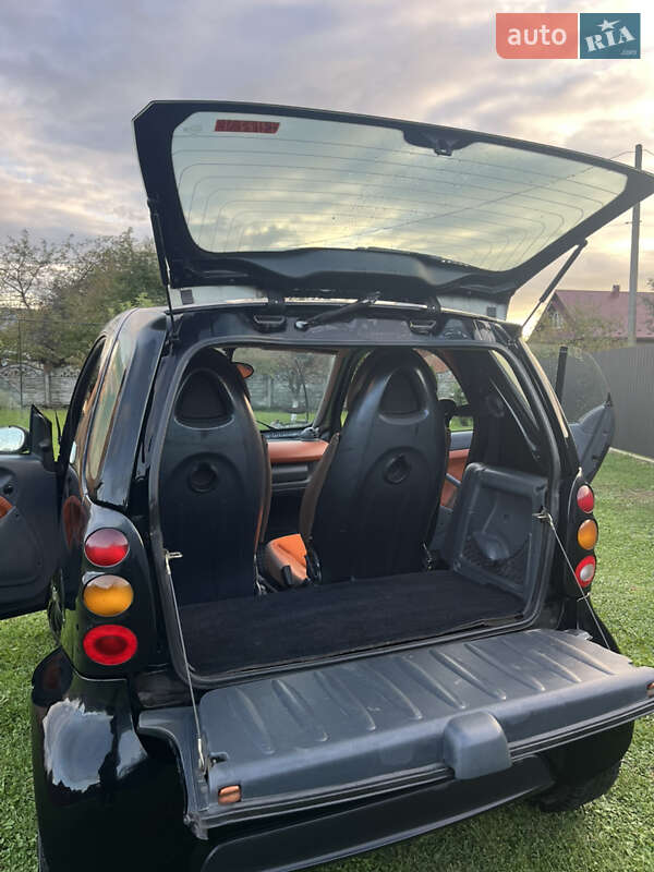 Smart Fortwo 2001