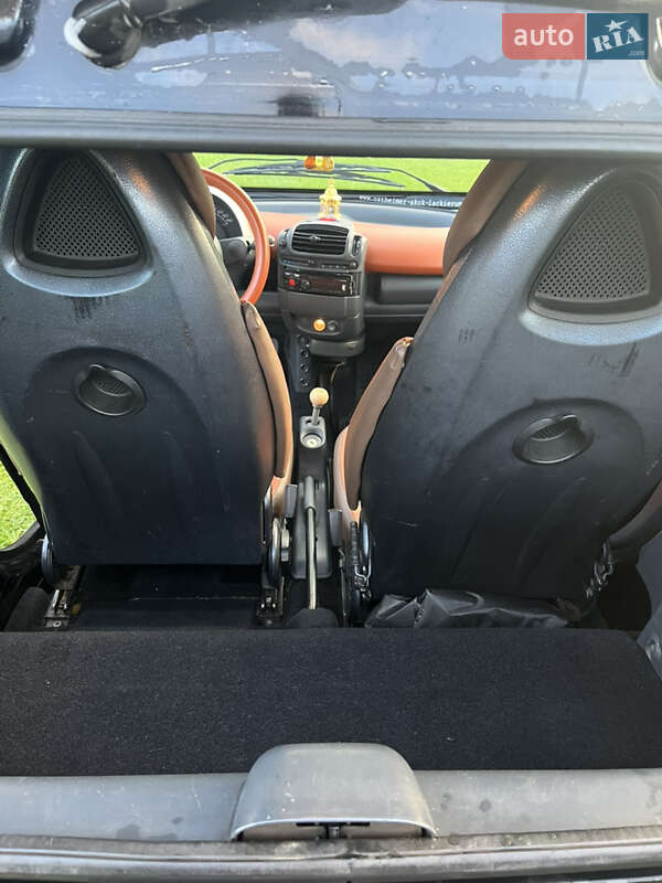 Купе Smart Fortwo 2001 в Косове