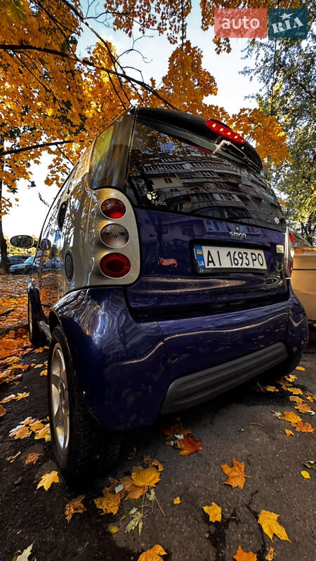 Купе Smart Fortwo 2001 в 