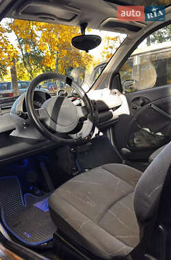 Купе Smart Fortwo 2001 в 