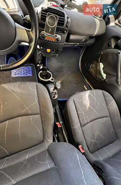 Купе Smart Fortwo 2001 в 